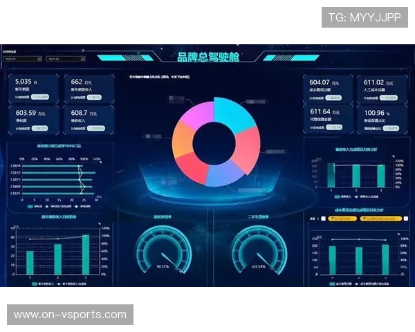 质量数据看板实时可视化，决策效率实现跨越